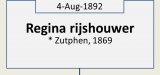 Regina Rijshouwer beschrijving